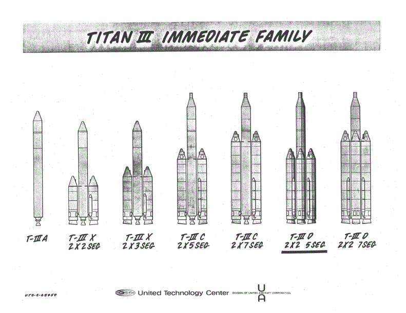 TitanIII_Family_Proposed_Aug-1965_zpsb782809c.gif