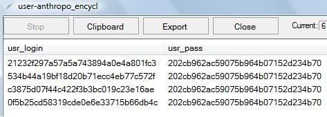 password hashes cracked