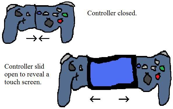 wii 2 controller mockup. I made a mock up of what this